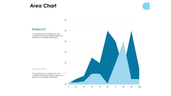 Area Chart Investment Ppt PowerPoint Presentation Styles Professional