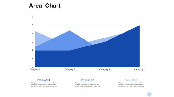 Area Chart Investment Ppt PowerPoint Presentation Styles Slide Portrait