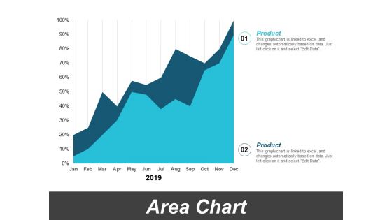 Area Chart Marketing Finance Ppt PowerPoint Presentation Ideas Elements