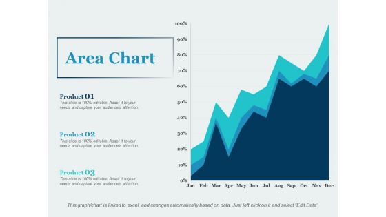 Area Chart Percentage Ppt PowerPoint Presentation Gallery Outline