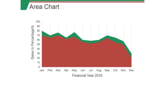 Area Chart Ppt PowerPoint Presentation Background Designs