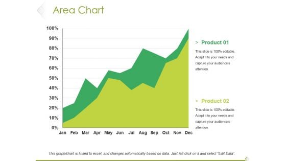 Area Chart Ppt PowerPoint Presentation Background Image