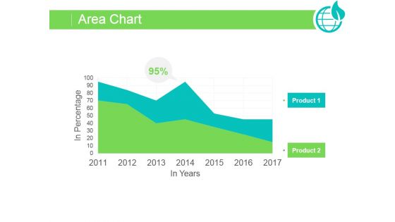 Area Chart Ppt PowerPoint Presentation Backgrounds