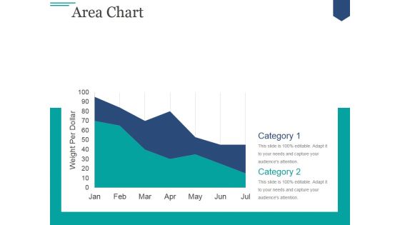 Area Chart Ppt PowerPoint Presentation Examples
