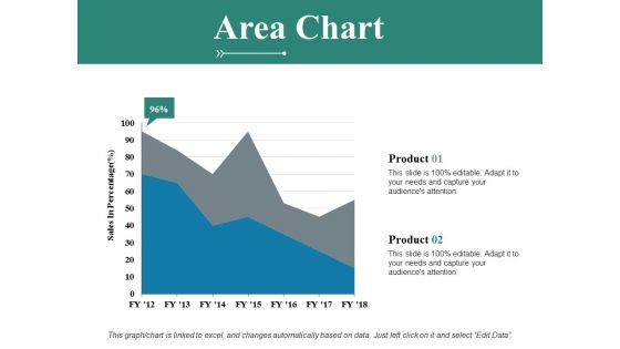 Area Chart Ppt PowerPoint Presentation File Icons