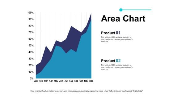 Area Chart Ppt PowerPoint Presentation File Outfit