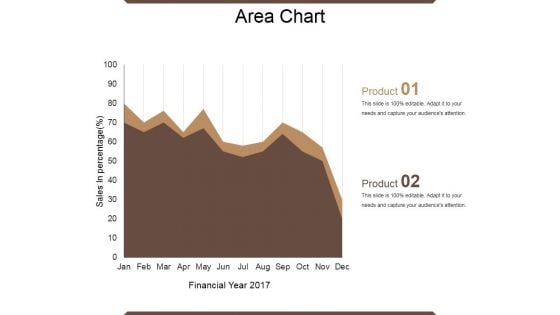 Area Chart Ppt PowerPoint Presentation Gallery Icons