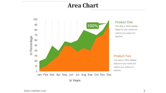 Area Chart Ppt PowerPoint Presentation Gallery Inspiration