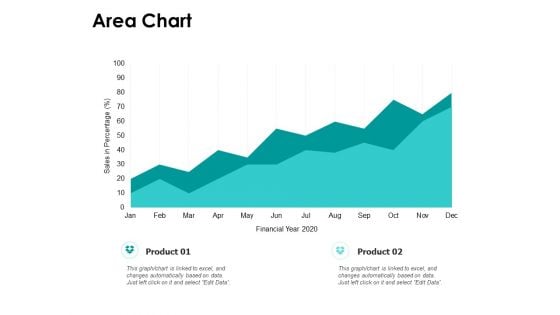 Area Chart Ppt PowerPoint Presentation Gallery Vector