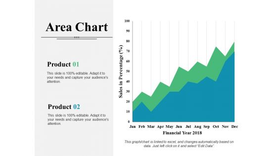 Area Chart Ppt PowerPoint Presentation Icon Deck