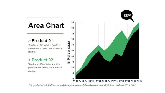 Area Chart Ppt PowerPoint Presentation Icon Designs