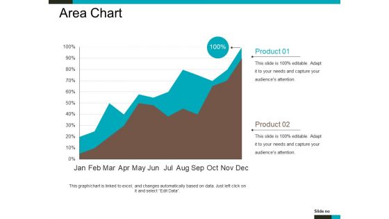 Area Chart Ppt PowerPoint Presentation Icon Graphics Tutorials