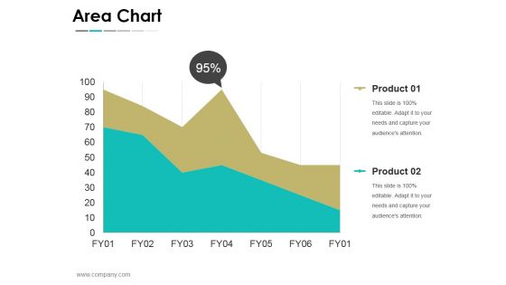 Area Chart Ppt PowerPoint Presentation Icon Microsoft