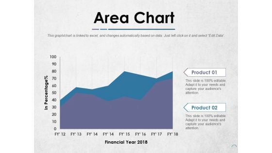 Area Chart Ppt PowerPoint Presentation Icon Summary