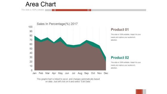 Area Chart Ppt PowerPoint Presentation Ideas Slides