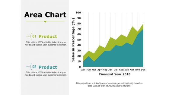 Area Chart Ppt PowerPoint Presentation Infographic Template Portrait