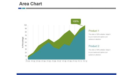 Area Chart Ppt PowerPoint Presentation Infographic Template Show