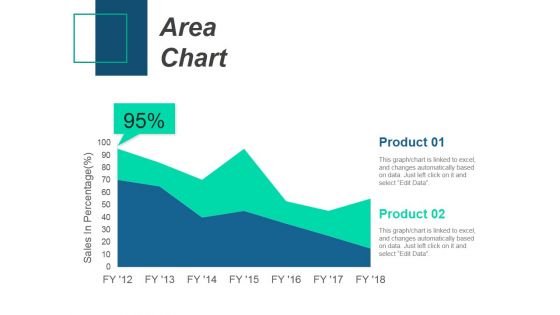 Area Chart Ppt PowerPoint Presentation Inspiration Images