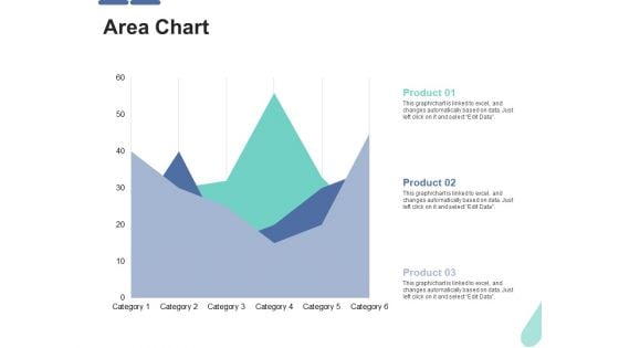 Area Chart Ppt PowerPoint Presentation Inspiration