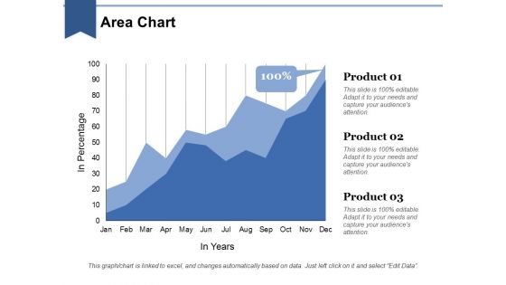 Area Chart Ppt PowerPoint Presentation Layouts Graphic Images Area Chart Ppt PowerPoint Presentation Layouts Graphic Images
