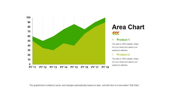 Area Chart Ppt PowerPoint Presentation Layouts Structure