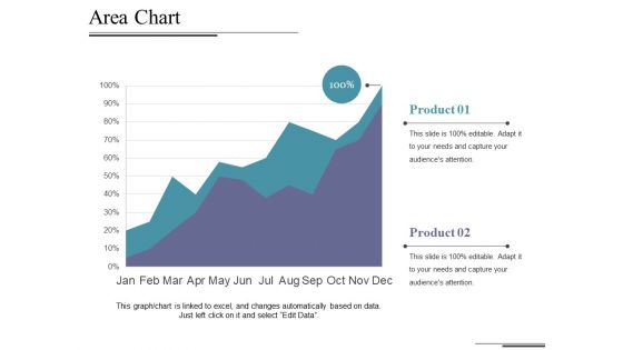 Area Chart Ppt PowerPoint Presentation Outline Graphics Download