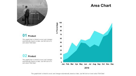 Area Chart Ppt PowerPoint Presentation Professional Graphic Tips