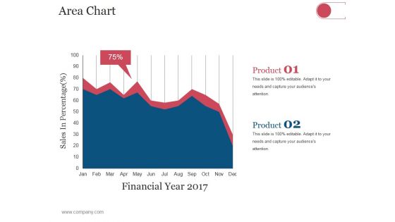 Area Chart Ppt PowerPoint Presentation Professional Infographics