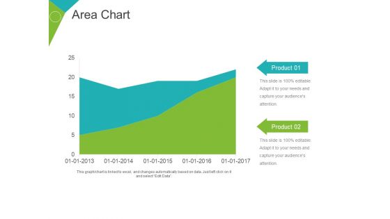 Area Chart Ppt PowerPoint Presentation Professional Portfolio