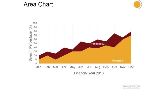 Area Chart Ppt PowerPoint Presentation Samples Area Chart Ppt PowerPoint Presentation Samples