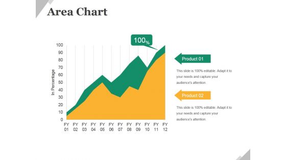 Area Chart Ppt PowerPoint Presentation Show Portfolio