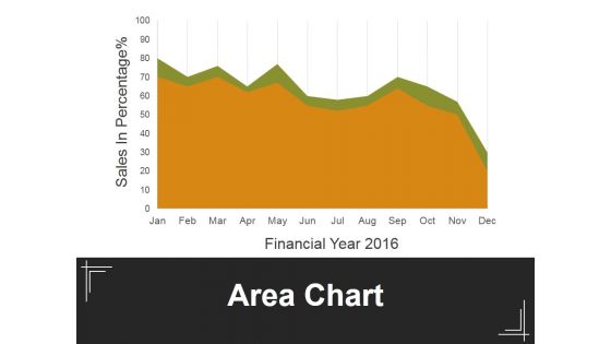 Area Chart Ppt PowerPoint Presentation Slides Deck Area Chart Ppt PowerPoint Presentation Slides Deck
