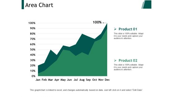 Area Chart Ppt PowerPoint Presentation Slides Design Inspiration