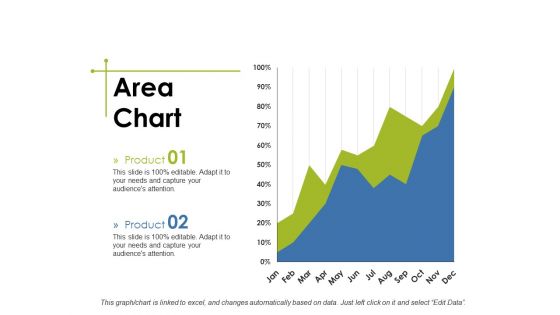 Area Chart Ppt PowerPoint Presentation Slides Master Slide