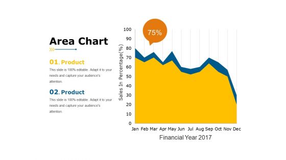 Area Chart Ppt PowerPoint Presentation Slides Rules