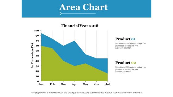 Area Chart Ppt PowerPoint Presentation Styles Brochure