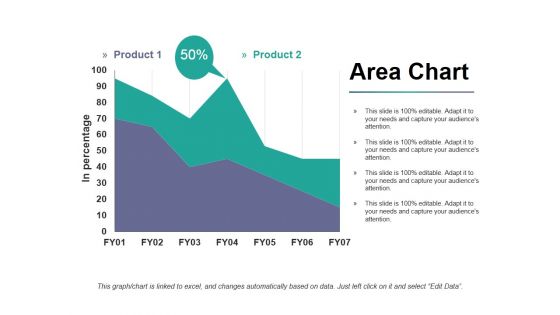 Area Chart Ppt PowerPoint Presentation Styles Graphics Download