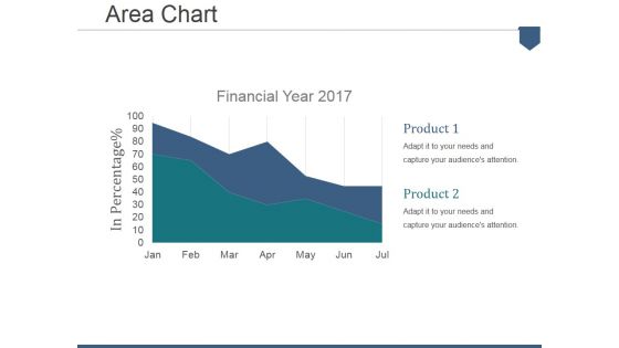 Area Chart Ppt PowerPoint Presentation Summary Example