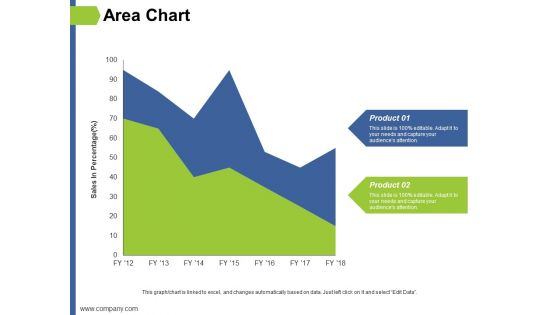 Area Chart Ppt PowerPoint Presentation Summary Icon