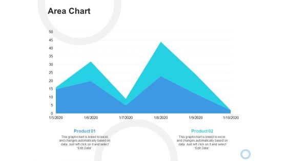 Area Chart Ppt PowerPoint Presentation Summary Portfolio