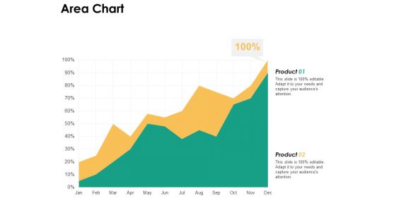 Area Chart Product Finance Ppt PowerPoint Presentation Icon Influencers