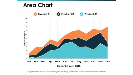 Area Chart Talent Mapping Ppt PowerPoint Presentation Ideas Vector Area Chart Talent Mapping Ppt PowerPoint Presentation Ideas Vector