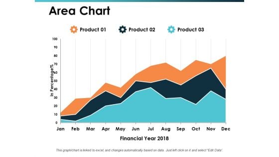 Area Chart Talent Mapping Ppt PowerPoint Presentation Ideas Vector