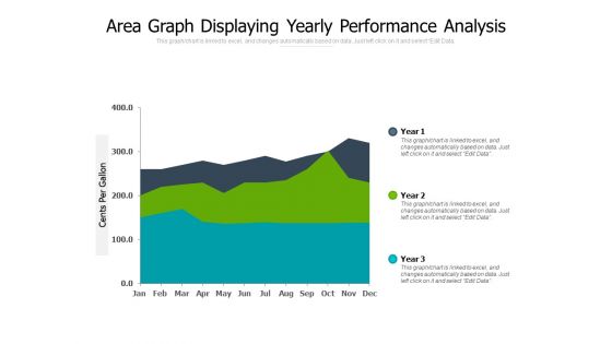 Area Graph Displaying Yearly Performance Analysis Ppt PowerPoint Presentation Slides Diagrams