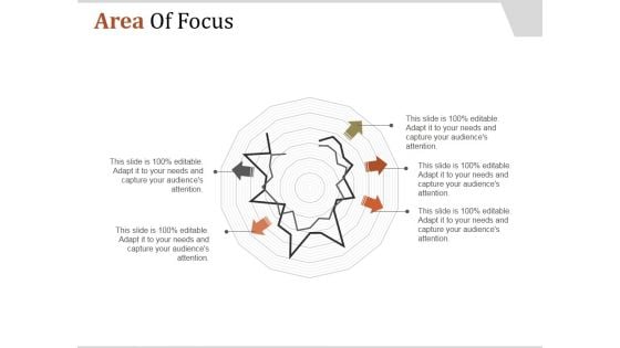 Area Of Focus Ppt PowerPoint Presentation Guide