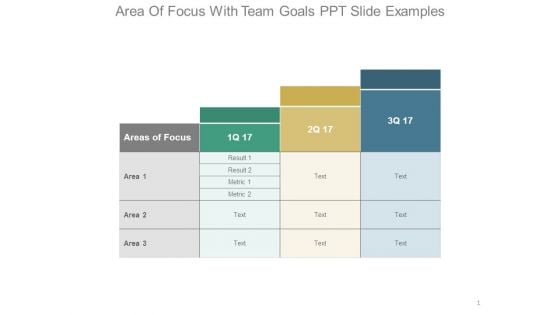 Area Of Focus With Team Goals Ppt Slide Examples