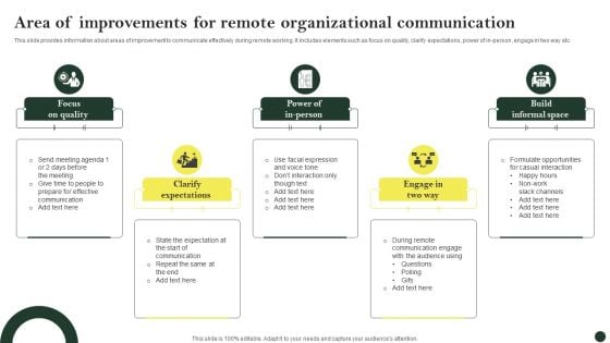 Area Of Improvements For Remote Organizational Communication Download PDF