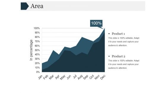 Area Ppt PowerPoint Presentation Background Image