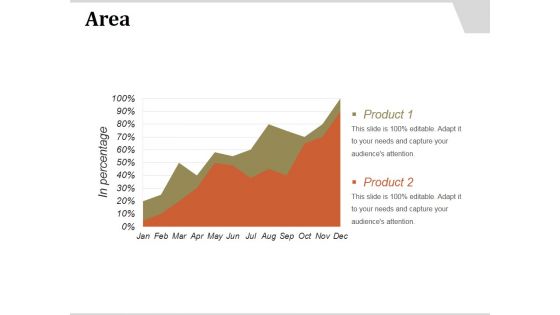 Area Ppt PowerPoint Presentation Show