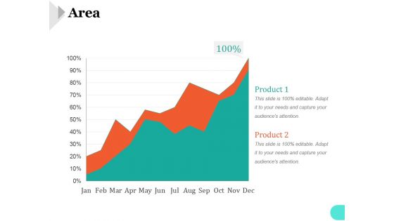 Area Ppt PowerPoint Presentation Themes Area Ppt PowerPoint Presentation Themes